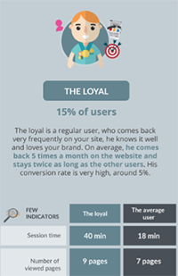 loyal_1