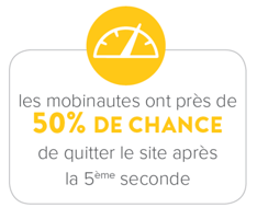 mobinautes_temps_chargement