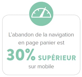 panier-contentsquare