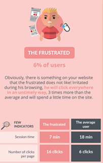 the frustated_1