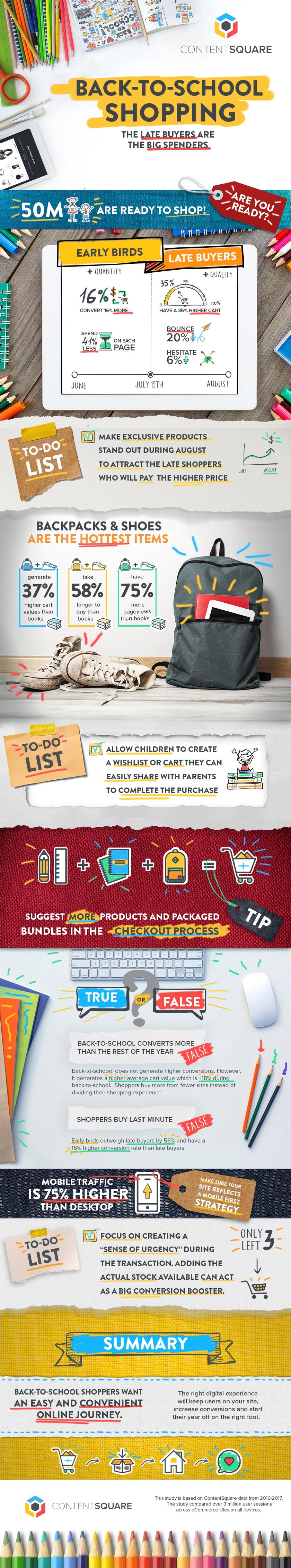 Back-to-School Infographic from ContentSquare.jpg